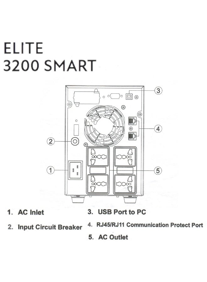 MERCURY ELITE 3200VA SMART UPS, 3200VA/2000W, OFFLINE, LCDVERSION, WITH 4X12V/9AH BATTERY - Image 3